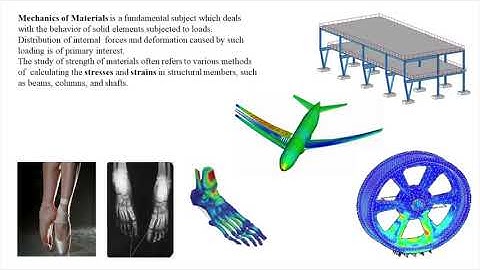 What is Mechanics of Materials and why it is important in engineering?
