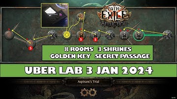 PoE 3.23 - Uber Lab Layout - 3 January 2024