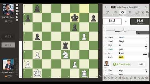 Vincent Keymer VS Vladimir Kramnik 2023 satty zhuldyz rapid ROUND 06