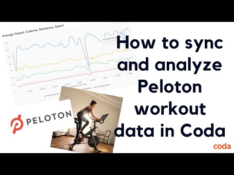 How to sync and analyze your Peloton workout stats in Coda (free template) - Tutorial