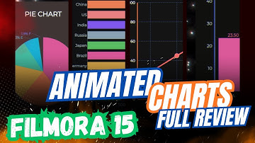 Animated Charts in Filmora 15 | Create Stunning Data Visuals Easily!