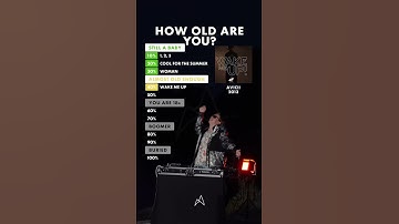 Thumbnail of How old are you?