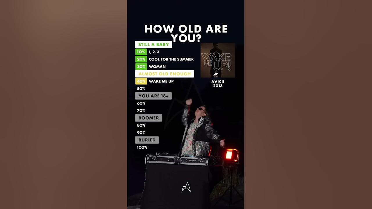 How old are you?