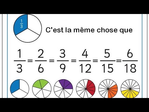 Vidéo: Comment savoir si les fractions sont équivalentes ?