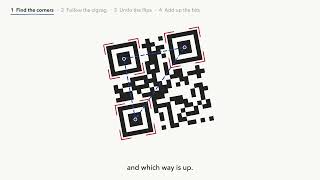 How to Read a QR Code by Hand