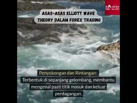 Asas-asas eliot wave theory dalam forex trading