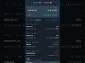 Day 16 of my Journey #investing #shorts #trending #ytshorts #portfolio #youtubeshorts