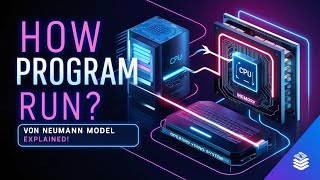 Information Breaking Down Program Execution: Inside the Von Neumann Model | OS Series Part 2 Guide