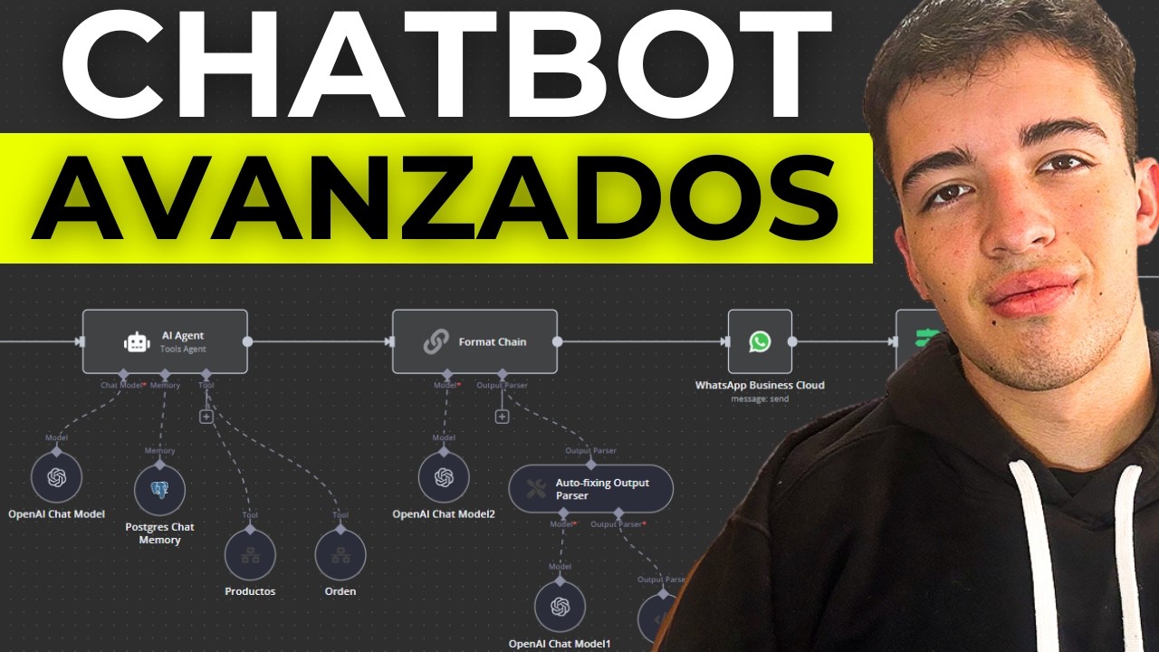 Como CREAR Tu PROPIO Agente de IA Desde CERO para escalar tu Negocio ...