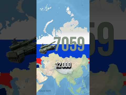 какая армия сильнее Россия или НАТО без США? #россия #Сша#нато