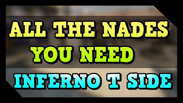 Inferno - All The Nades You Need (T Side)