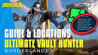 Download Lagu Borderlands 4 Ultimate Vault Hunter Endgame Guide \u0026 Locations (Rank 1-5) MP3 Download Lagu Borderlands 4 Ultimate Vault Hunter Endgame Guide \u0026 Locations (Rank 1-5) MP3