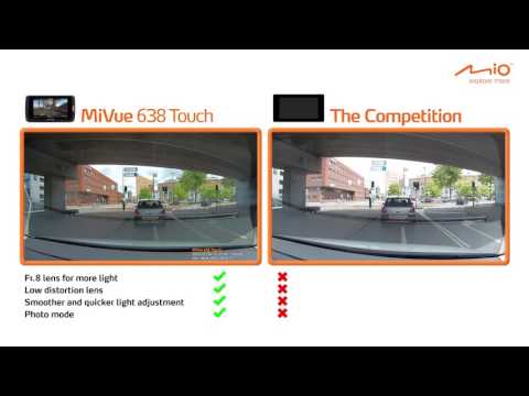Comparatie Mio MiVue 638 vs. model competitiv