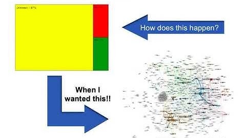 How to Become an Analytics Ready Insurer - with Informatica and Hortonworks