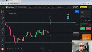 APRENDE FACIL a operar con Acción de Precio PASO A PASO. #2