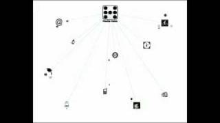 SoMeS / Data Art Visualization / Interactive Installation