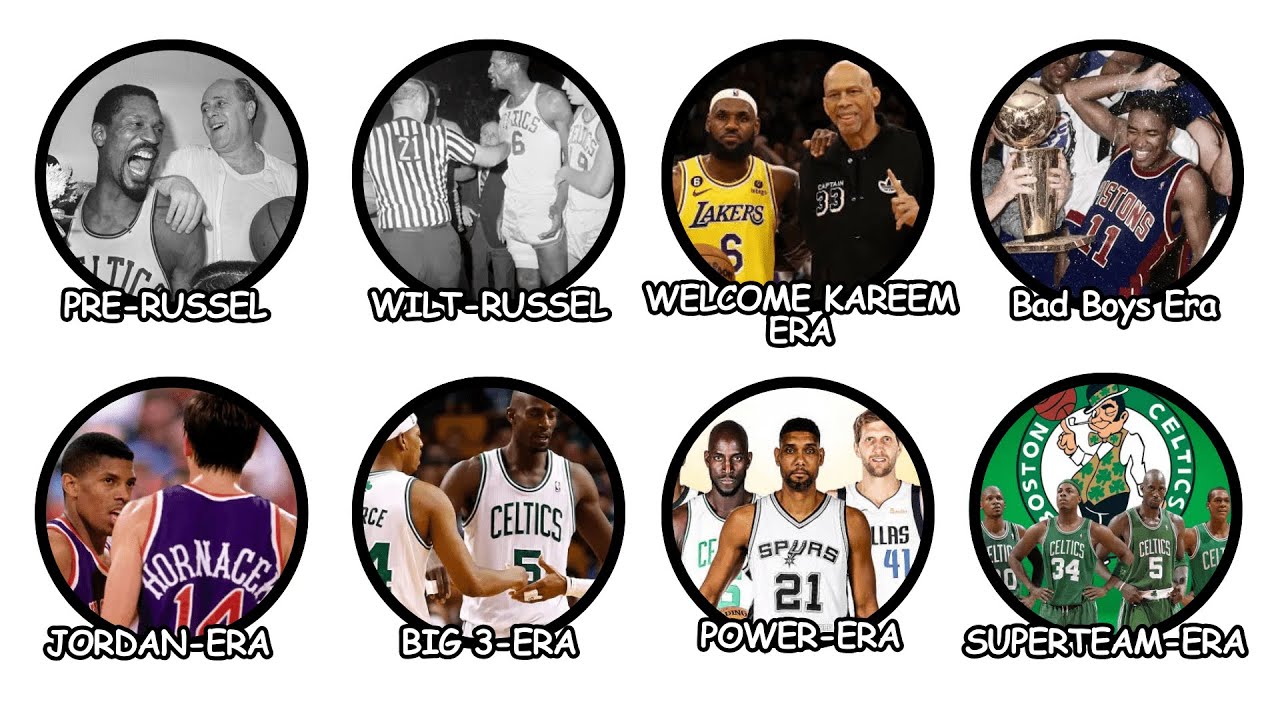 Every NBA ERA Explained In 25 Minutes - YouTube