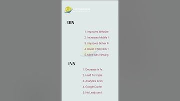 A Complete Guide to AMP | A2Z Providers #shorts #amp #html #tutorials #css #js #javascript