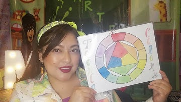 TEORÍA DEL COLOR PARTE 1: CÍRCULO CROMÁTICO Y COMBINACIONES 🌈🎨😃
