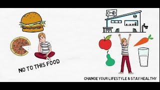My diet plan | weight loss healthy ...