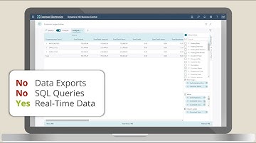 How to generate customer ledger reports in Business Central with Analysis Mode