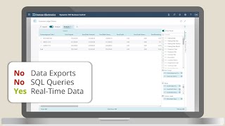 How to generate customer ledger reports in Business Central with Analysis Mode