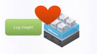 VMworld 2013: Session VCM7369-S- Uncovering the Hidden Truth in Log Data