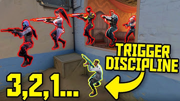 What PERFECT Trigger Discipline Looks Like...