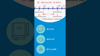 What are BC & AD, BCE & CE, BP & cal BP? #time What are BC & AD, BCE & CE, BP & cal BP? #time