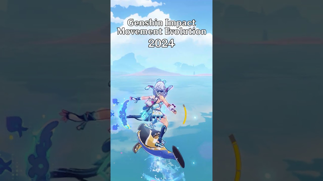 How Genshin Movement Got CRAZIER Every Year 😱