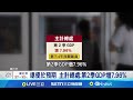 媒體與科技 - 影響力的調整