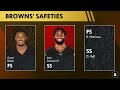 Browns Rumors Are HOT: GM Andrew Berry AND Kevin Stefanski On The Hot Seat + Bench Grant Delpit NOW