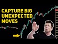 How to Catch Monster Stock Moves (that no one expects)