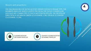 КВАДРОКОПТЕР КУПИТЬ?  брать или не брать?DRONE PRESENTATION. ALL ABOUT DRON! screenshot 3