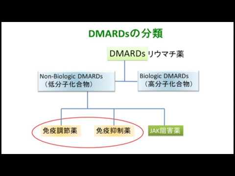 石心会健康塾 ～もしかして関節リウマチ？それともリウマチ性多発筋痛症？（２）～