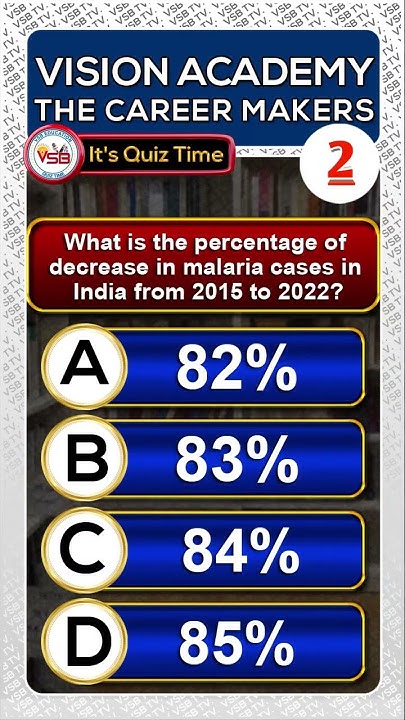 What Is Percentage Of Decrease In Malaria Cases In India From 2015 To what-is-percentage-of-decrease-in-malaria-cases-in-india-from-2015-to