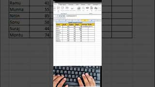 Ms excel me Average nikalna sikhe #excel #computer #exceltips