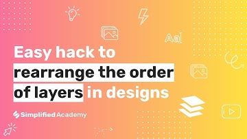How to Rearrange Layers Order in Your Designs and Videos