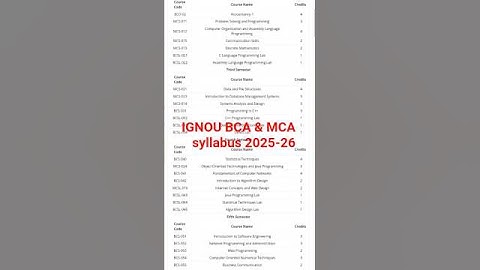 IGNOU BCA MCA syllabus 2025-26 #ignousyllabus #ignoubca #ignoumca IGNOU BCA MCA new syllabus