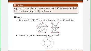 Nov 15, 2024: Marie Kramer (Graph Embeddings & Torus Obstructions)