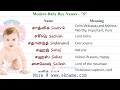 Numerology in Tamil  நியூமராலஜி பெயர்  Name Numerology ...