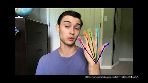 Mask-pose Cascaded CNN for 2D Hand Pose Estimation from Single Color Images