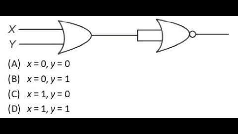 For which of the following input, output of the circuit is zero