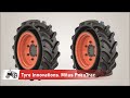 Tyre Innovations Mitas PneuTrac