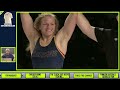 Wrestler's head gets sat on by her opponent | Things You Missed