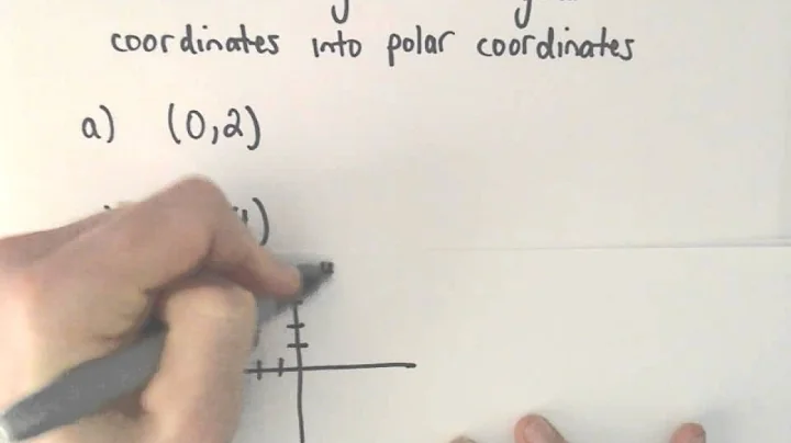 Converting Between Polar and Rectangular (Cartesian) Coordinates, Ex 1