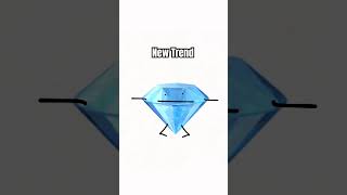 I'm a diamond - YouTube