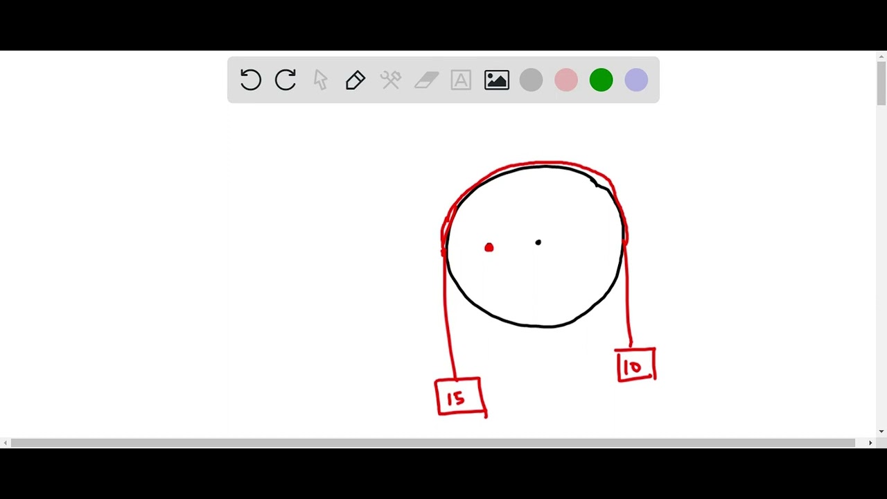 The Axle In Figure 1 Is Half The Distance From The Center To The Rim The Axle In Figure 1 Is Half The Distance From The Center To The Rim