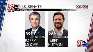 Major Alabama races head to June 16 runoff election