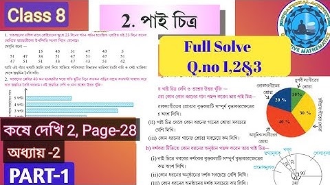 Class 8th Math chapter-2 Pie Chart Part 1/W.B Class-8 Math কষে দেখি-2 Part 1 Question no- 1,2&3